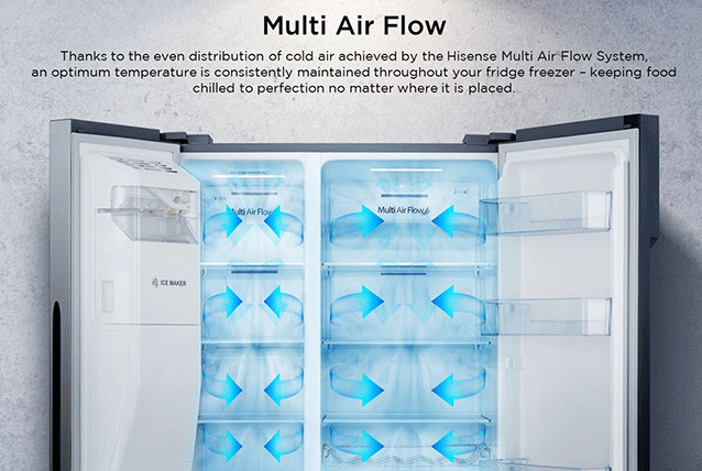 یخچال فریزر ساید بای ساید هایسنس 30 فوت مدل RS670N4WSU1 یخچال فریزر ساید بای ساید هایسنس 30 فوت مدل RS670N4WSU1
